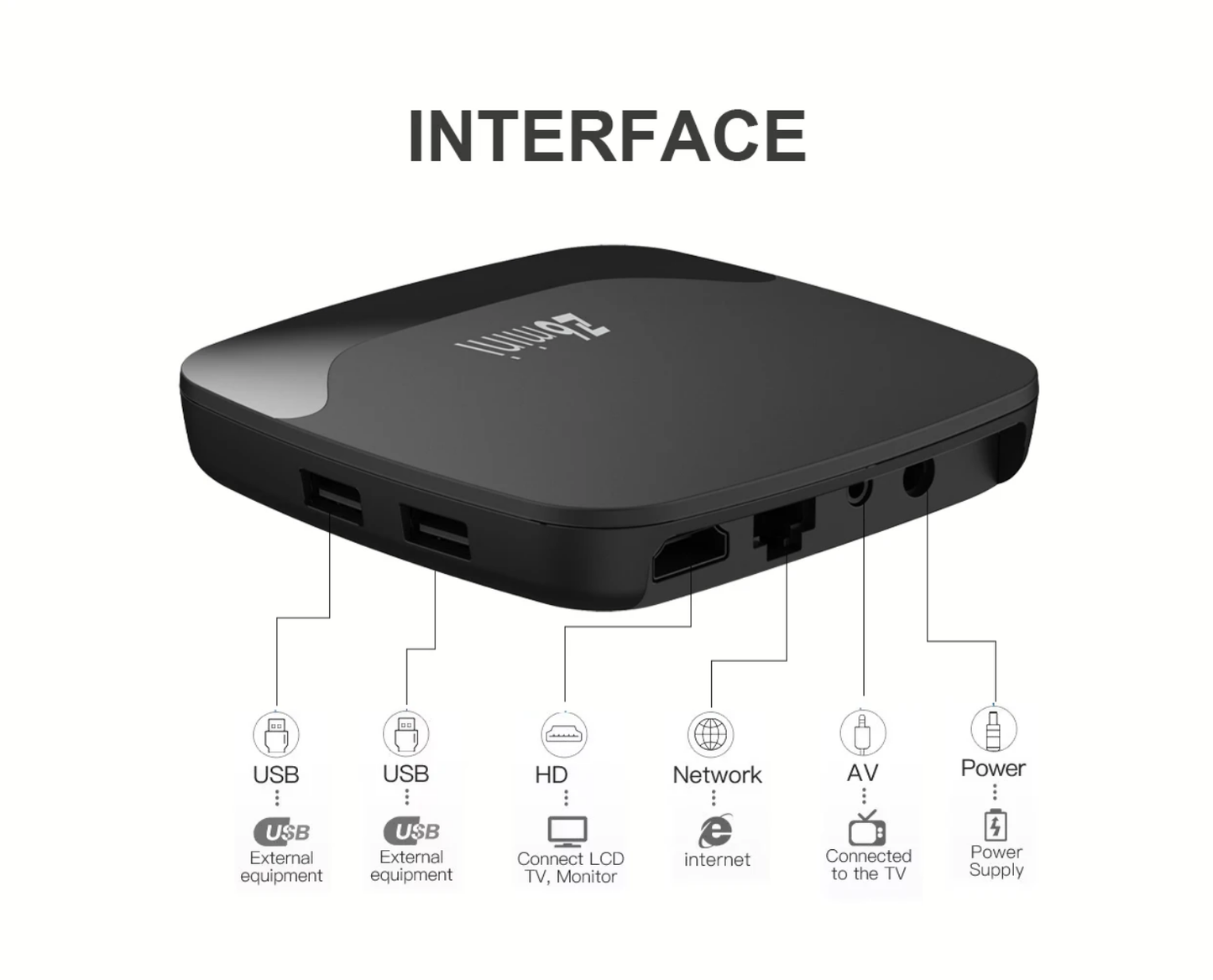 Tv Box